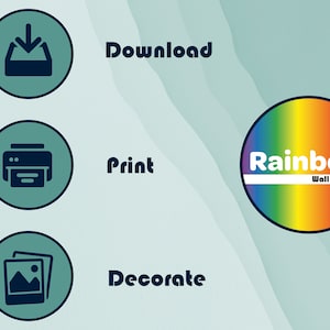 May include: A graphic showing the steps to create a rainbow wall collage. The steps are: download, print, and decorate. The graphic also includes a logo for "Rainbow Wall Collage" with a rainbow circle.