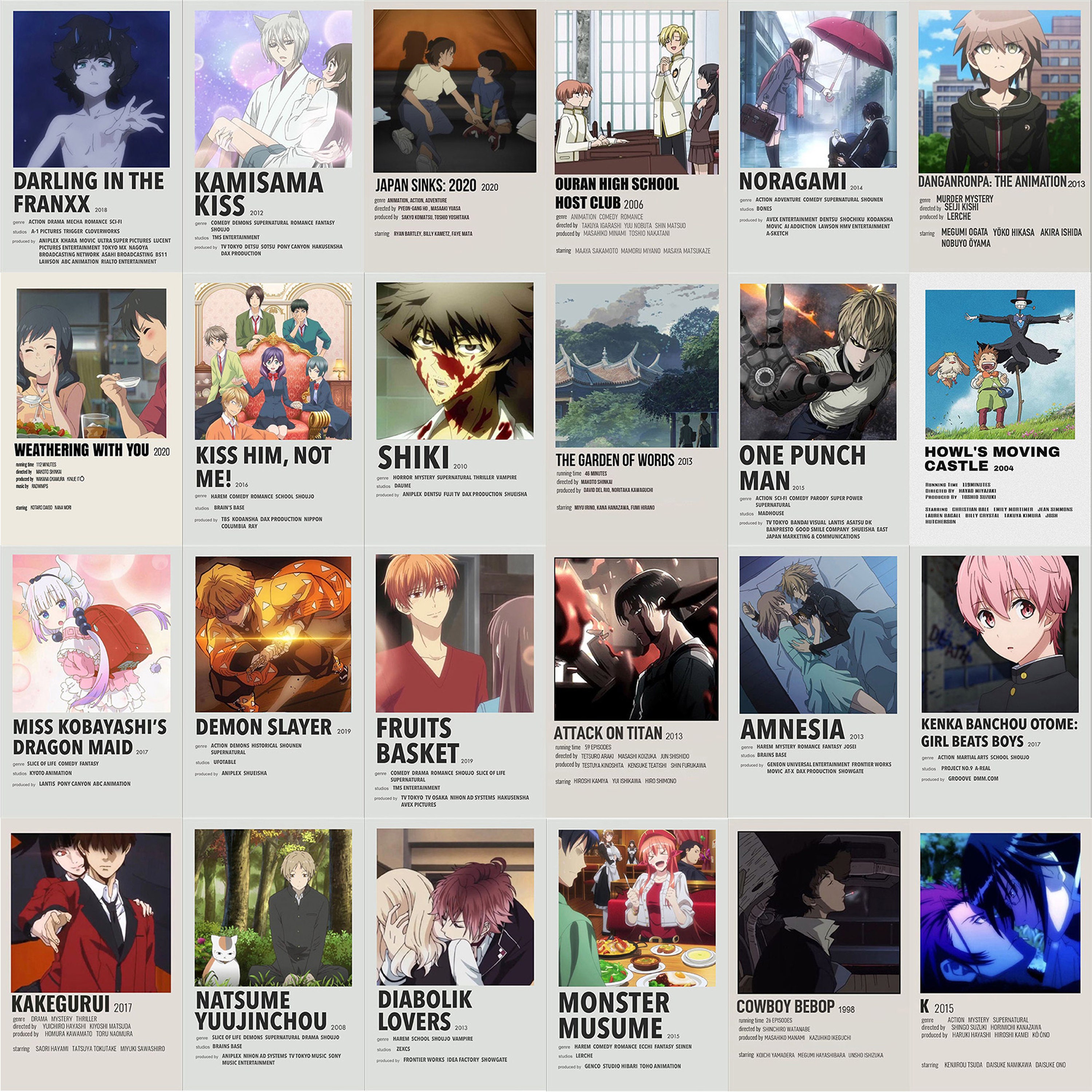 210 PCS Anime Movie Poster Wall Collage Kit Anime Manga Aesthetic Photo
