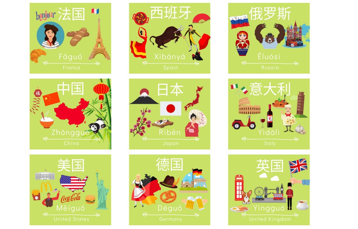 30 Easy Chinese Flashcards COUNTRIES AND CONTINENTS Etsy