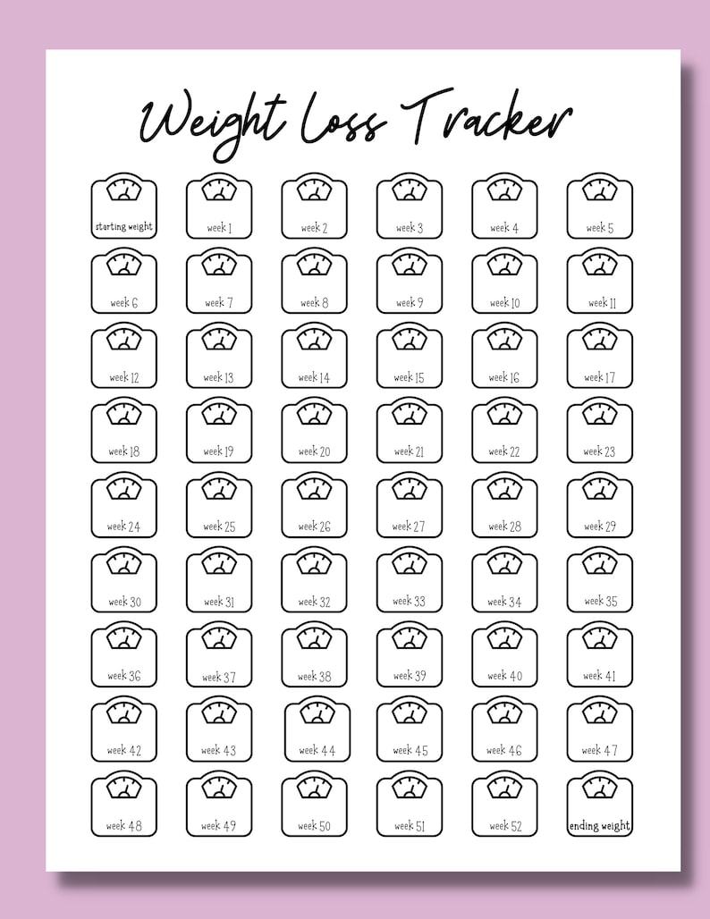Weight Loss Tracker One Year Tracker, Starting Weight, Ending Weight, Weekly Weigh In, Printable