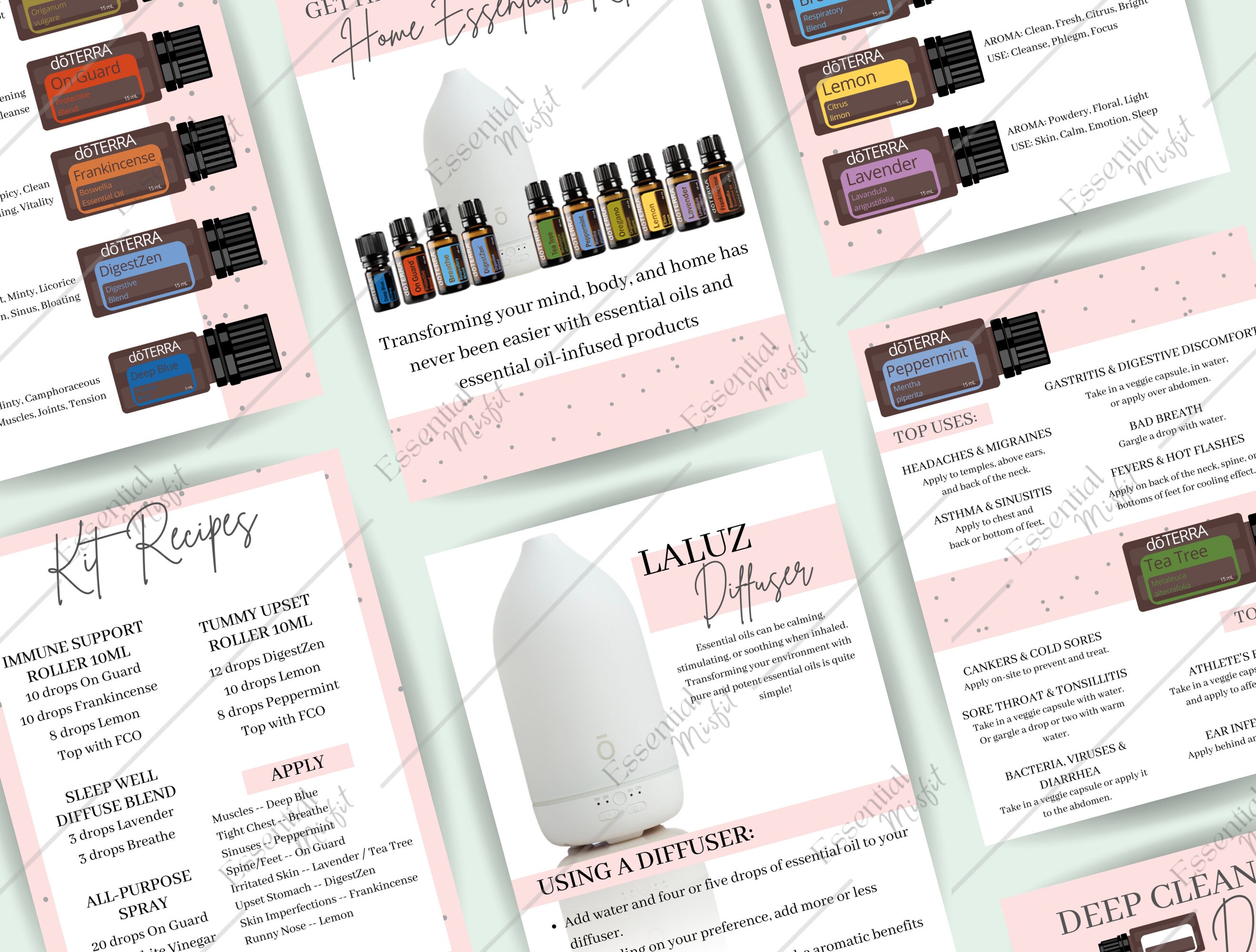 Doterra Home Essentials Enrollment Kit Booklet Doterra Etsy UK