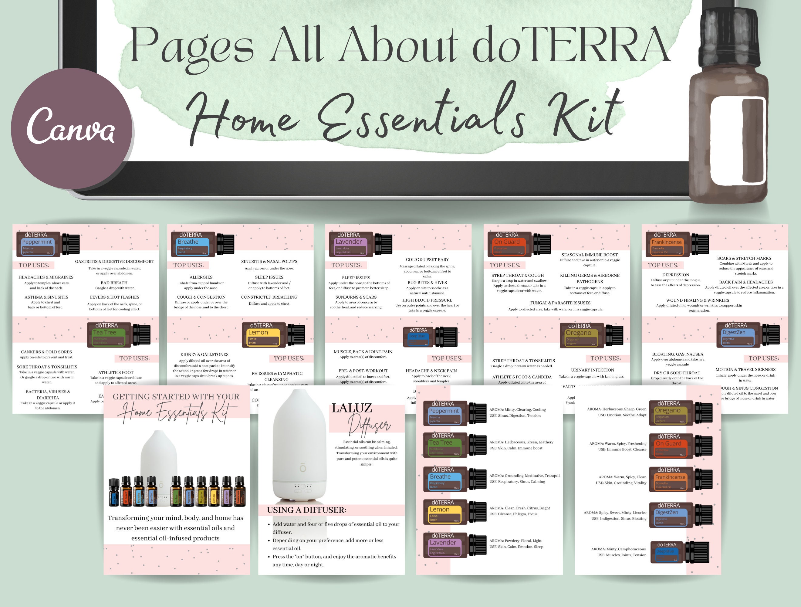 Doterra Home Essentials Enrollment Kit Booklet Doterra Etsy UK