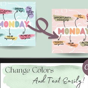 May include: A digital illustration of a Monday motivational poster with colorful text and brushstrokes. The text reads "Monday" with the following phrases around it: "Opportunities ahead", "Dream Big", "Yay! A Fresh Start", "Mindset is Key", "New Beginnings", "Achieve New Goals", "Opportunity & Possibility", "Do Over", "YOLO You Only Live Once", "Mission New Goals", "New Start", "Action Steps".