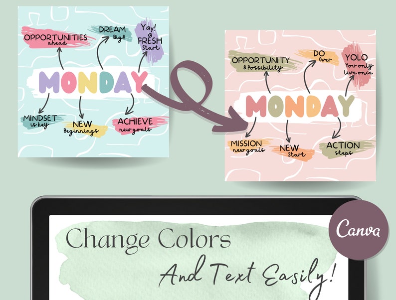 May include: A digital illustration of a Monday motivational poster with colorful text and brushstrokes. The text reads "Monday" with the following phrases around it: "Opportunities ahead", "Dream Big", "Yay! A Fresh Start", "Mindset is Key", "New Beginnings", "Achieve New Goals", "Opportunity & Possibility", "Do Over", "YOLO You Only Live Once", "Mission New Goals", "New Start", "Action Steps".