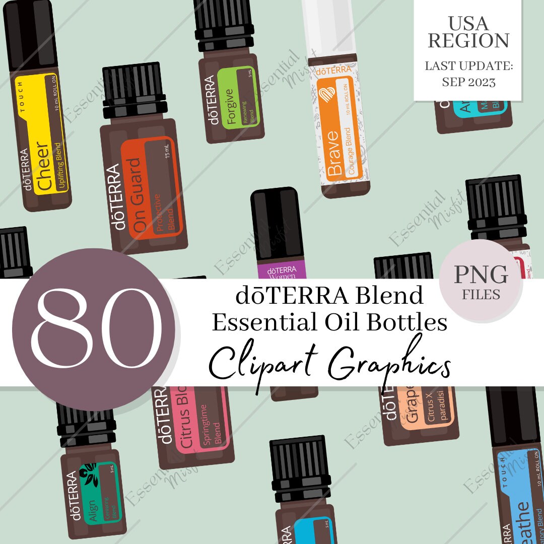 On Guard Essential Oil Highlight  Benefits and Uses of DoTERRA's