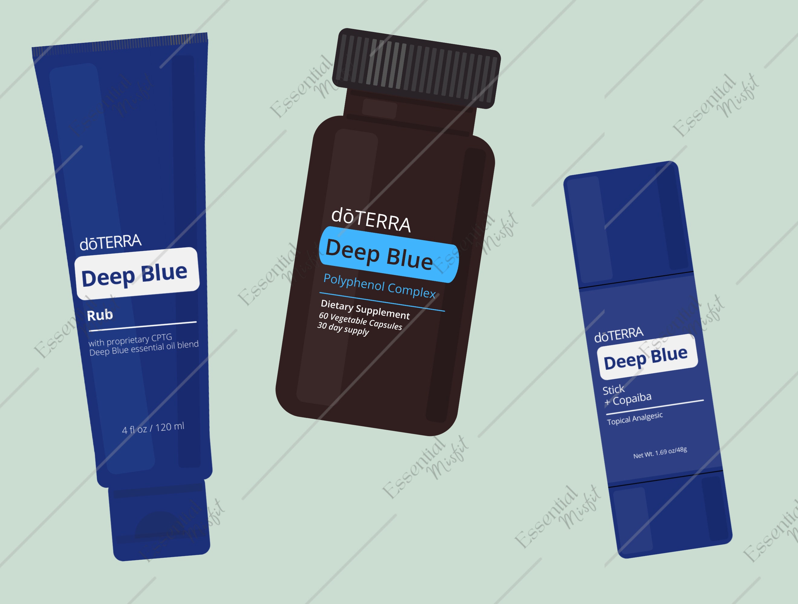 DoTerra - Deep Blue Polyphenol Complex - 60 Vegetarian Capsules