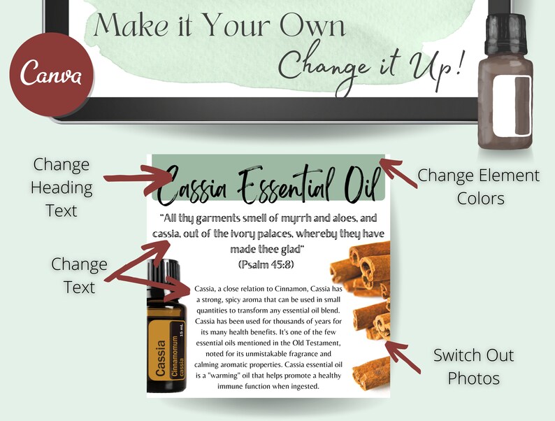 Doterra Social Media, Doterra Oils of the Bible Social Media Posts, Doterra Holiday Content