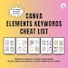 Canva Elements Cheat Sheet, Comprehensive Keyword Guide, Editable Canva ...