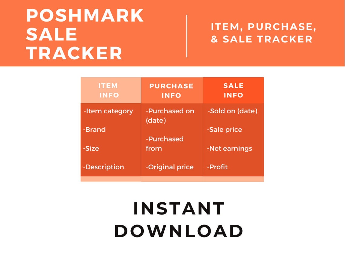 Poshmark Spreadsheet Template Sale Tracker Dashboard PDF &amp; | Etsy