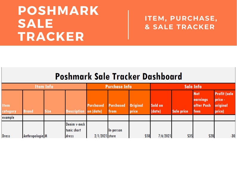 Poshmark Spreadsheet Template Sale Tracker Dashboard PDF &amp; | Etsy