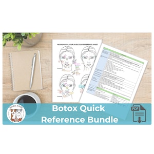 Op de afbeelding: Een bundel referentiemateriaal voor neuromodulatorinjecties. De afbeelding toont een referentieblad met gezichtsdiagrammen, een gedetailleerd document, een spiraalgebonden notitieboek, een pen en een kopje koffie. De tekst luidt "Botox Quick Reference Bundle."