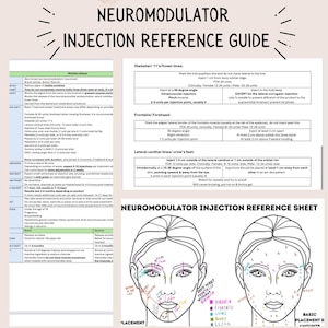 Neuromodulator/ Botox Injection Reference Guide
