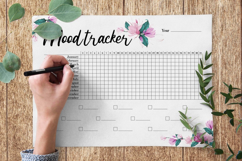 Monthly & Yearly Floral Mood Tracker Package Anxiety Tracker Etsy