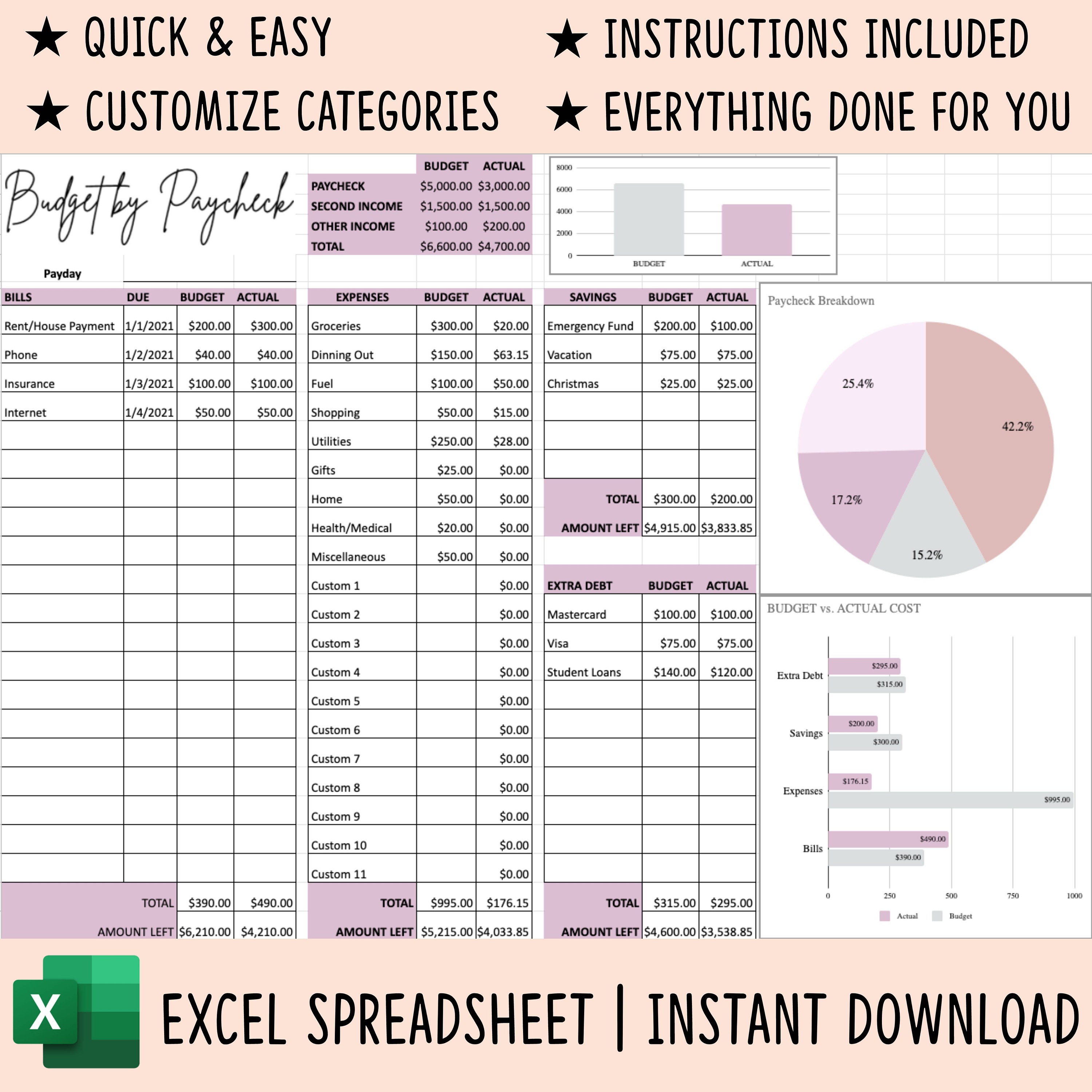 Excel Budget Spreadsheet Finance Planner Paycheck Download Now Etsy