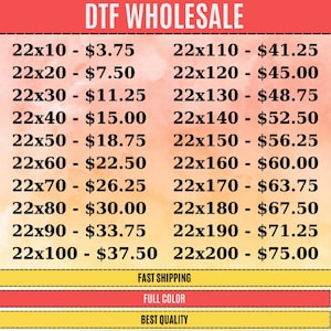 Custom DTF Gang Sheet, Dtf transfers Ready to Press, DTF Transfers, High Quality, Wholesale Prices, Direct to Film Transfer