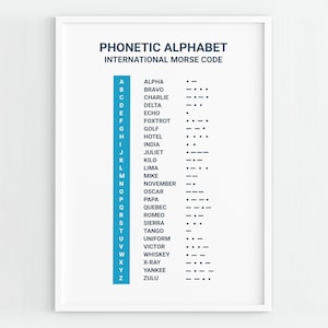 Phonetic NATO Alphabet with Morse Code Print, Wall Art, Minimalist Wall Art, Nursery Print, Print for Boys, Art Print, PRINTABLE DOWNLOAD