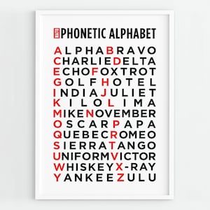 NATO Phonetic Alphabet Print: Black and Red Minimalist Art (Printable Download)