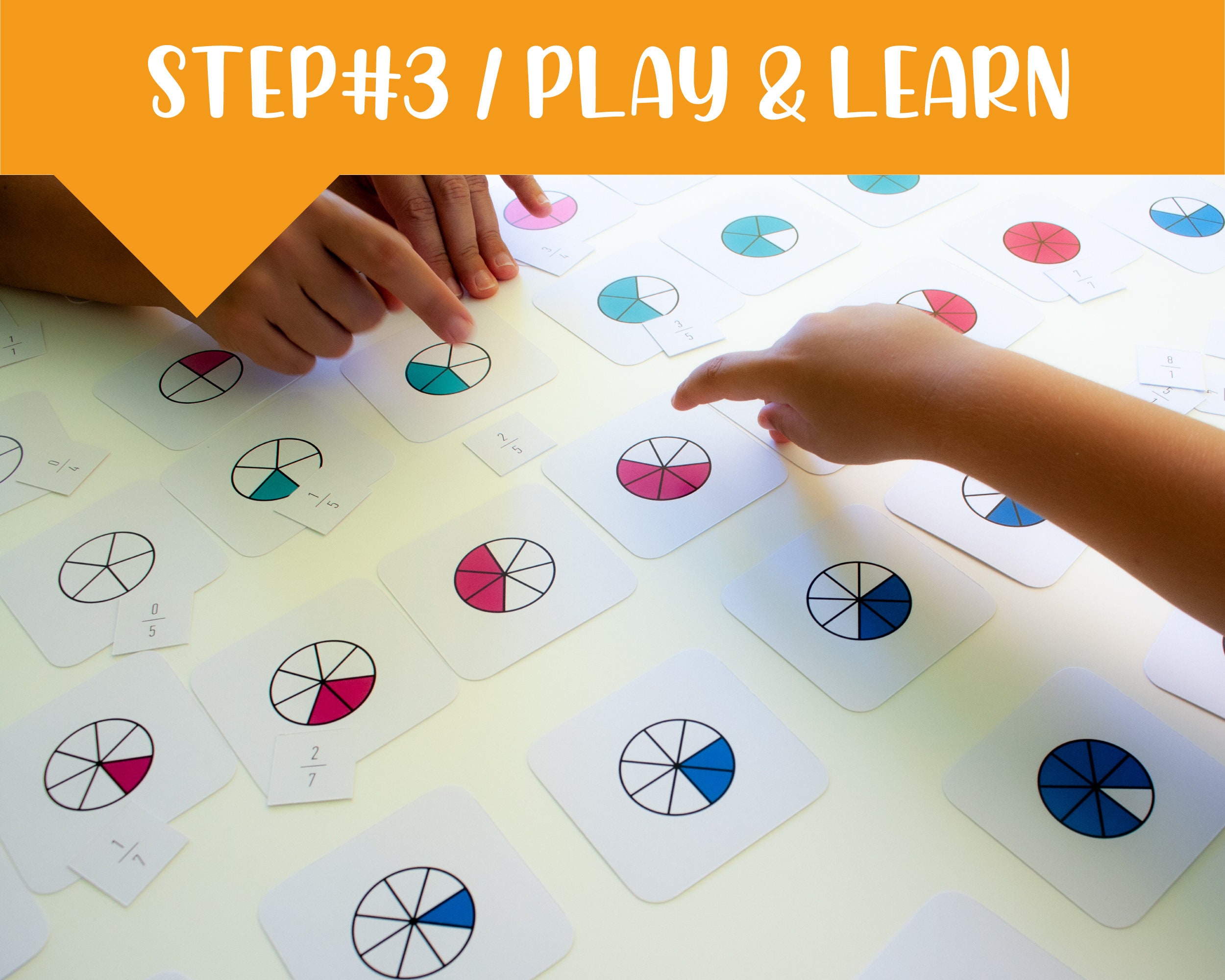 Fraction Flashcards: Printable Learning Cards (digital File) - Etsy UK