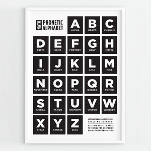 NATO Phonetic Alphabet Print: Black and White Wall Art (Digital Download)