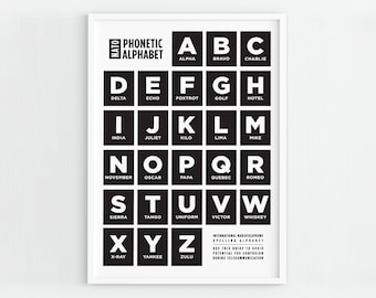 ABC NAVO fonetisch alfabet print, ICAO, internationale radiotelefonie, spelling alfabet, afdrukbare muur kunst, decor van het huis, afdrukbare download