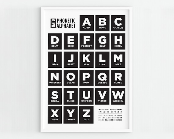 abc nato phonetic alphabet print icao international etsy