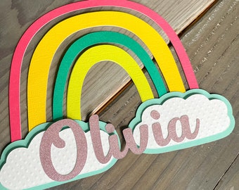 DRWATE 47 PCS Unicorn Cake Topper Unicorn Rainbow Cake Decorations With Rainbow Butterflies Unicorn Balls Happy Birthday Cake Decorations For Boys Girls Kids Birthday Style 2 B0c39yhcvn