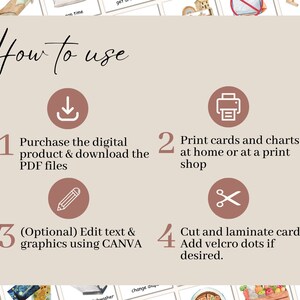 May include: A beige background with a how to use guide for a digital product. The guide includes four steps: purchase the digital product and download the PDF files, print cards and charts at home or at a print shop, edit text and graphics using CANVA, and cut and laminate cards and add velcro dots if desired.