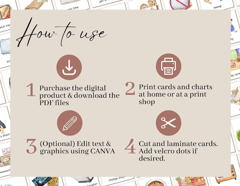 May include: A beige background with a how to use guide for a digital product. The guide includes four steps: purchase the digital product and download the PDF files, print cards and charts at home or at a print shop, edit text and graphics using CANVA, and cut and laminate cards and add velcro dots if desired.