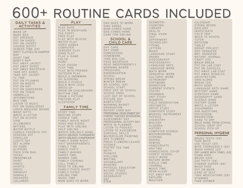 May include: A colorful chart with a list of daily tasks and activities for children, including play, school, and personal hygiene routines. The chart is divided into sections with headings such as "Daily Tasks & Activities", "Play", "School & Child Care", "Family Time", and "Personal Hygiene".
