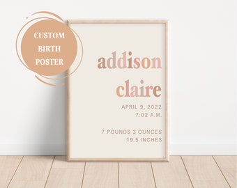 Custom Name Sign Baby Nursery Custom Sign Birth Poster Nursery Birth Announcement Aesthetic Nursery Decor Personalized Baby Room Name Sign