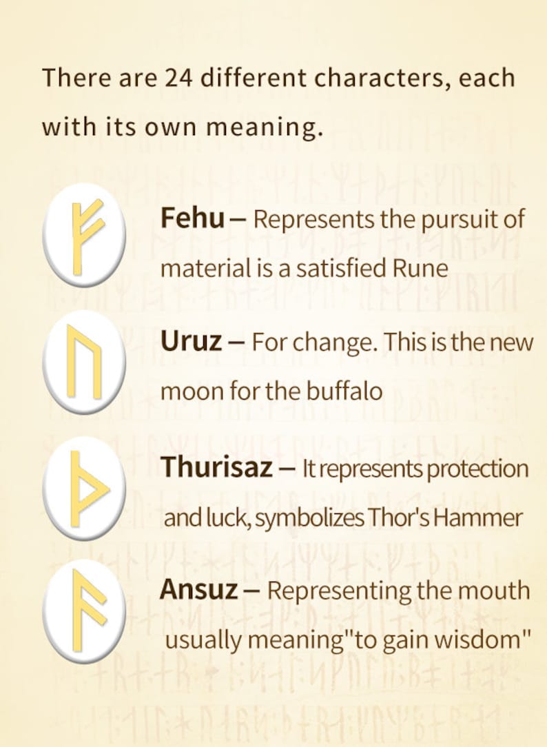 Crystal Rune Stone Set - Elder Futhark Alphabet Engraved 25 Pcs Runes ...