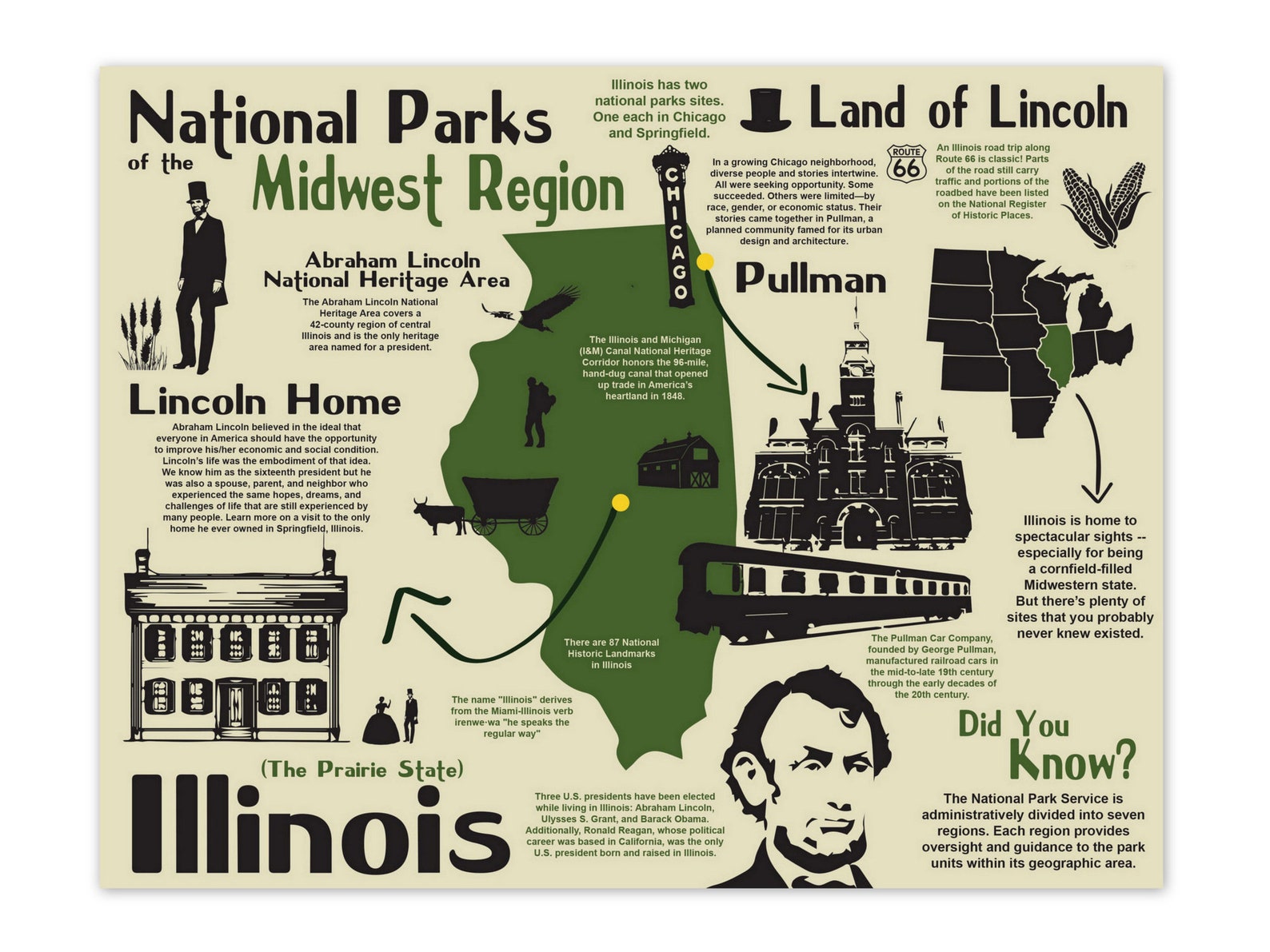 Illinois National Parks Map Picture Map Poster Rustic Home Etsy
