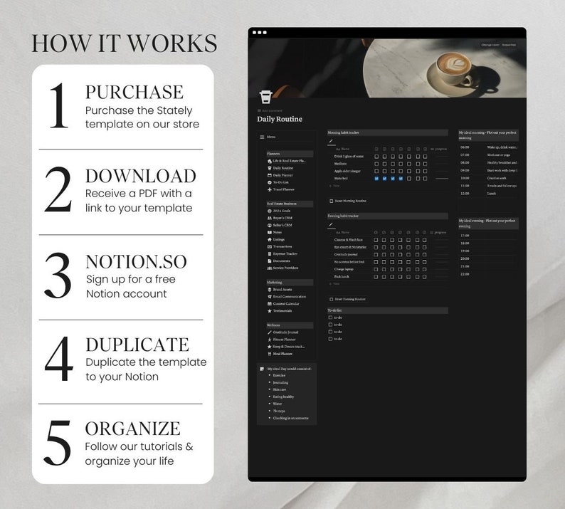 Peut inclure: Un graphique noir et blanc montrant les &eacute;tapes pour utiliser un mod&egrave;le Notion. Les &eacute;tapes sont num&eacute;rot&eacute;es de 1 &agrave; 5 et comprennent l'achat, le t&eacute;l&eacute;chargement, l'inscription, la duplication et l'organisation. Le graphique comprend &eacute;galement une capture d'&eacute;cran d'un mod&egrave;le de routine quotidienne Notion.