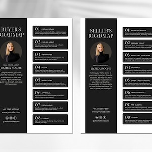 Start Käufer Verkäufer Road Map Bundle | Home Einkaufsführer | Makler | Zuhause Verkaufsprozess | Modernes Realtor Bündel | Canva Vorlage