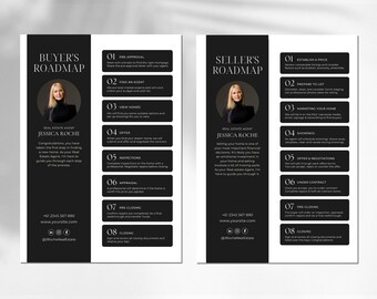 May include: A black and white infographic with a buyer's and seller's roadmap for real estate transactions. The infographic features a real estate agent's name and contact information, along with a list of steps involved in the buying and selling process.