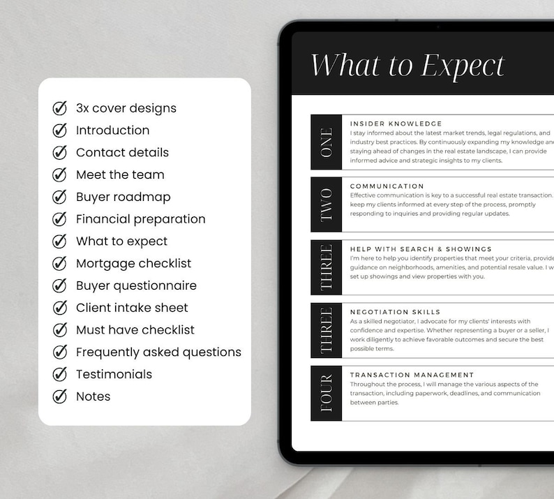 May include: A digital tablet displaying a checklist of services offered by a real estate agent. The checklist includes items such as "3x cover designs", "Introduction", "Contact details", "Meet the team", "Buyer roadmap", "Financial preparation", "What to expect", "Mortgage checklist", "Buyer questionnaire", "Client intake sheet", "Must have checklist", "Frequently asked questions", "Testimonials", and "Notes". The checklist is divided into four sections: "One", "Two", "Three", and "Four". Each section includes a brief description of the services offered.