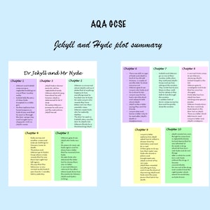 Könnte beinhalten: Ein hellblaues Bildungsposter mit dem Titel "AQA GCSE Jekyll and Hyde plot summary". Das Poster enthält eine Zusammenfassung der Handlung, unterteilt in Kapitel, mit wichtigen Ereignissen und Charakteren. Der Text ist in schwarzer Schrift.