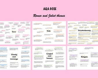 AQA GCSE Romeo and Juliet Theme Quote maps