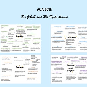 Puede incluir: Un fondo azul claro con cuatro guías de estudio rectangulares. Las guías tienen texto blanco sobre fondo negro, con títulos como "Dualidad", "Reputación", "Secreto" y "Ciencia y religión". El texto superior dice "AQA GCSE Dr Jekyll and Mr Hyde temas."