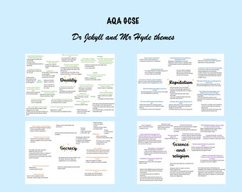 AQA GCSE Jekyll and Hyde Theme Quote Maps