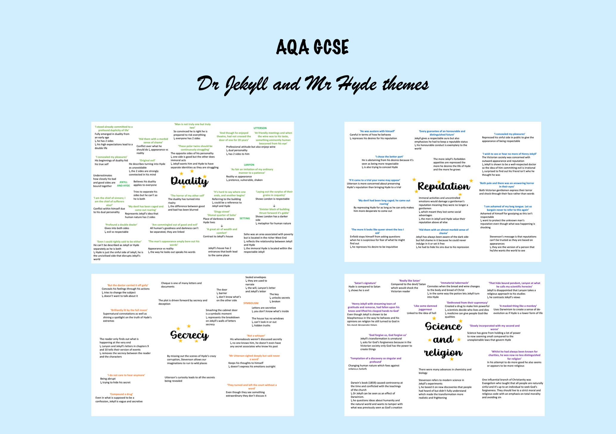 AQA GCSE Jekyll and Hyde Theme Quote Maps - Etsy