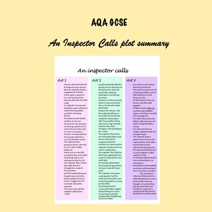 AQA GCSE An Inspector Calls Plot Summary
