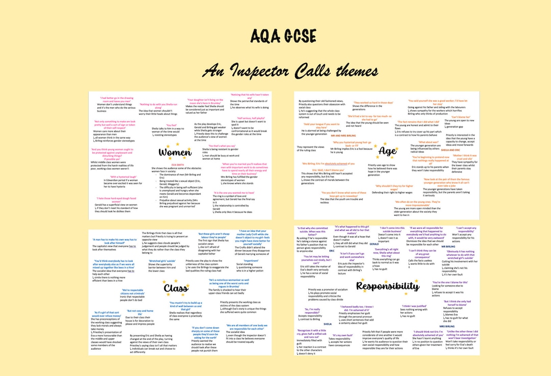 AQA GCSE an Inspector Calls Theme Quote Maps - Etsy
