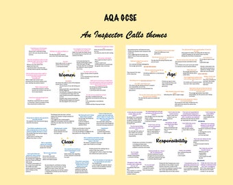 AQA GCSE An Inspector Calls Theme Quote Maps