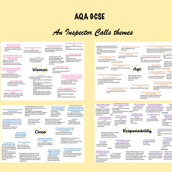 AQA GCSE An Inspector Calls Theme Quote Maps