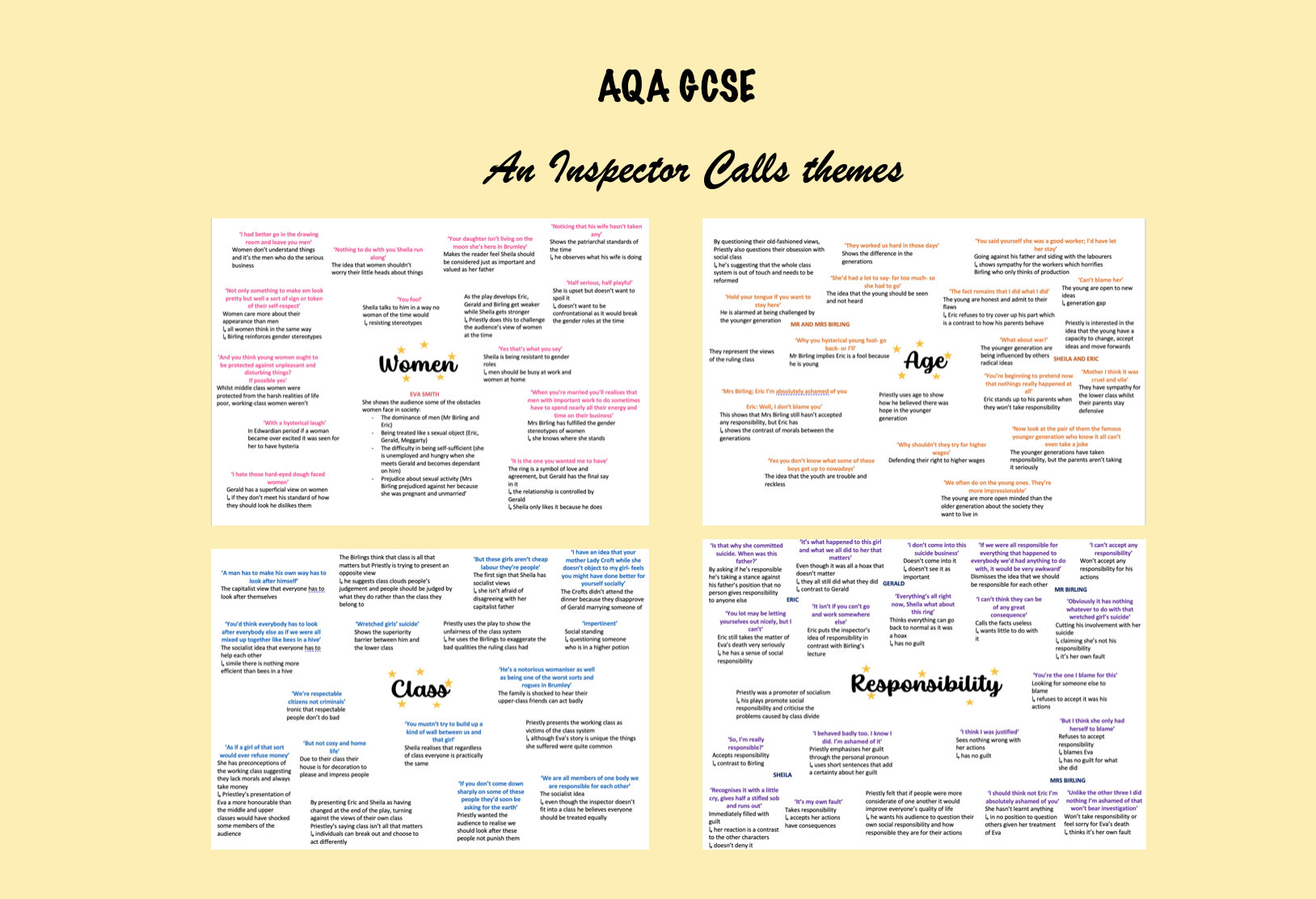 AQA GCSE an Inspector Calls Theme Quote Maps Etsy