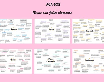 AQA GCSE Romeo and Juliet character quote maps