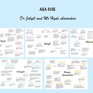 May include: A colorful chart with the title "AQA GCSE Dr Jekyll and Mr Hyde characters". The chart is divided into sections for different characters, including Hyde, Jekyll, Utterson, and minor characters. Each section contains a list of character traits and quotes from the book.
