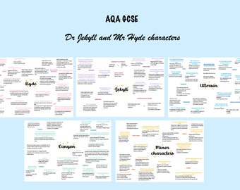AQA GCSE Jekyll and Hyde Character Quote Maps
