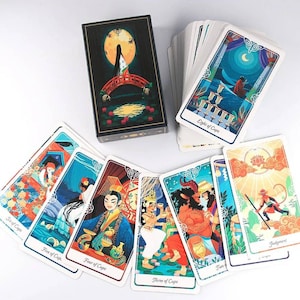 Tarot à tirage unique posté